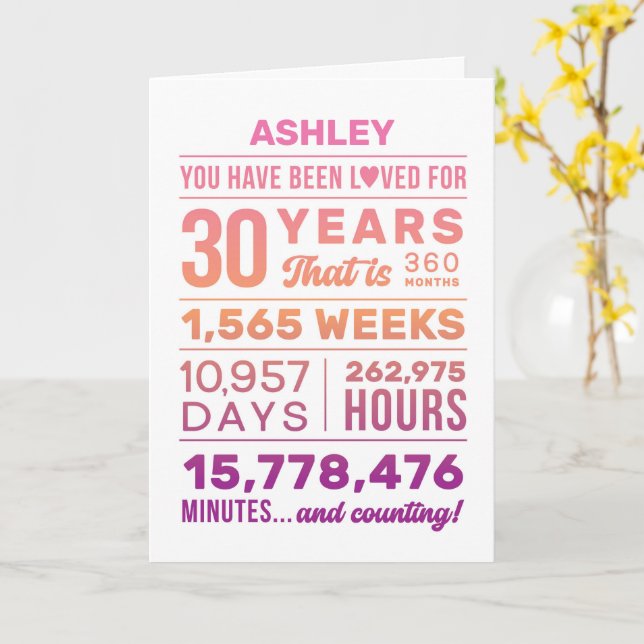 Carte You Have Been Loved 30 Years Birthday Card (Fleur jaune)