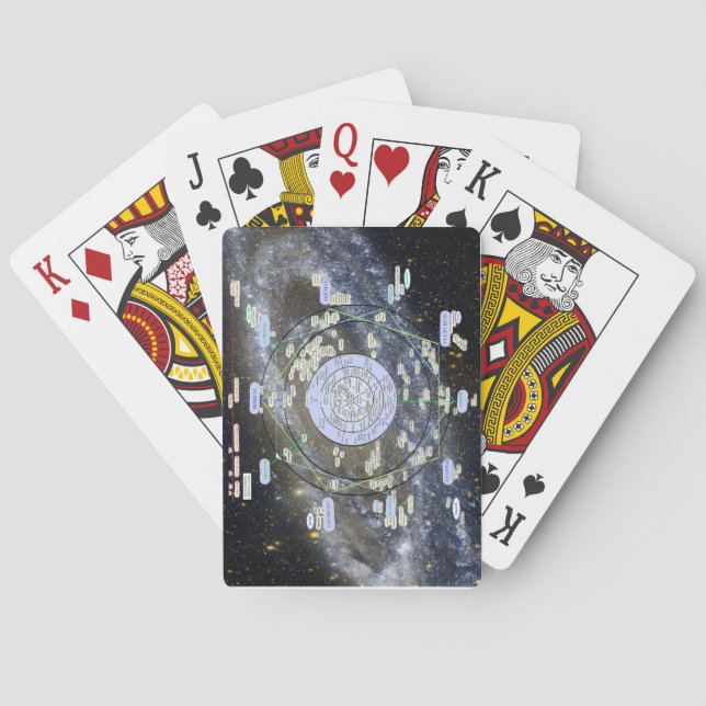 Cartes à jouer Andromède (dos)