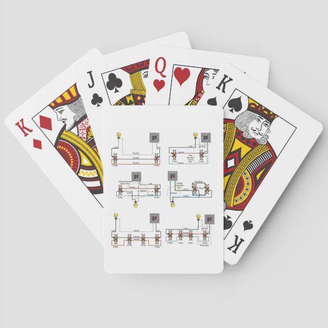 CARTES À JOUER avec diagrammes de commutateurs à 3 (dos)