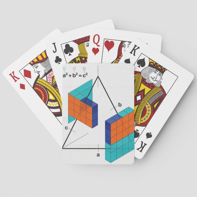 Cartes de jeu de maths sur le théorème de Pythagor (dos)