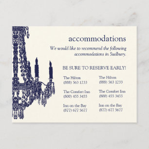 Cartes de logement de lustre