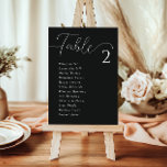 Cartes de mariage noir simples et élégantes<br><div class="desc">Présentez nos Cartes simples et élégantes pour Mariage noir! Ces cartes offrent un mélange parfait de sophistication et de simplicité, idéal pour toute affaire de mariage élégante. Avec son arrière - plan noir classique et ses lettres blanches, trouver son siège n'a jamais été aussi facile. Personnalisées avec des noms personnalisés,...</div>