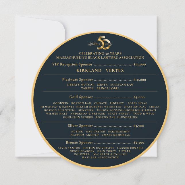 Cartes de niveau de parrainage pour table (Devant)