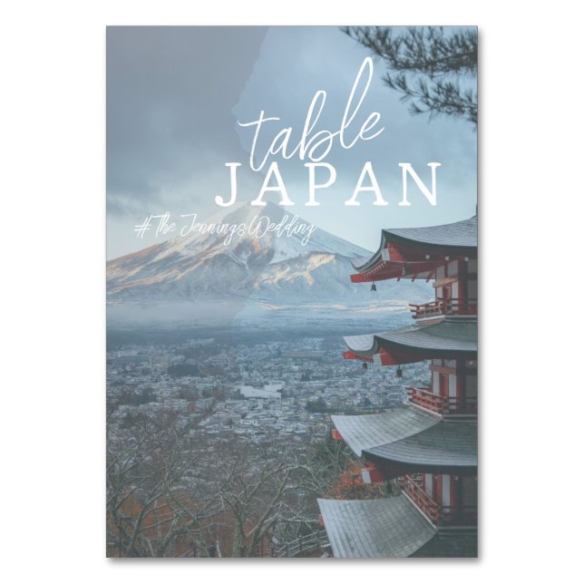 Cartes de nom de table de voyage (Par défaut)