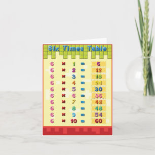 Cartes de notes sur les tables de multiplication p
