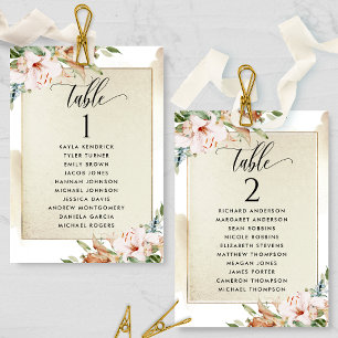 Cartes de plan de table dorées et roses avec noms 