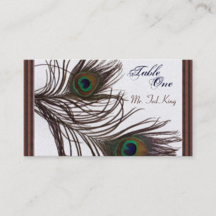 Cartes de pointage