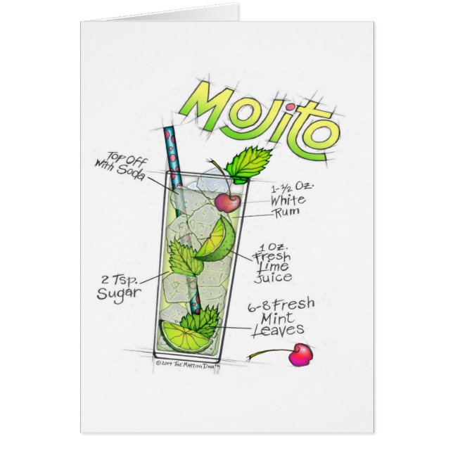 CARTES DE RÉCUPÉRATION - MOJITO RECEPE COCKTAIL AR (Devant)