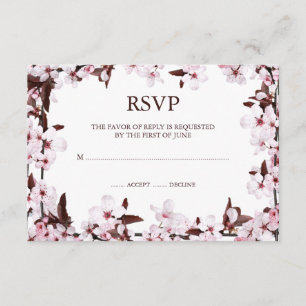 Cartes de réponse RSVP de la frontière de fleurs d