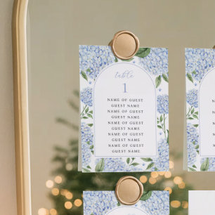 Cartes de table à arche en hortensia bleu avec nom
