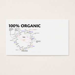 Cartes De Visite 100% organique (cycle de Krebs - cycle d'acide