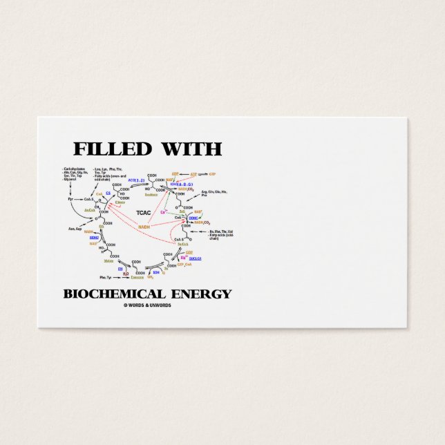 Cartes De Visite Filled with Biochemical Energy (Krebs Cycle) (Devant)