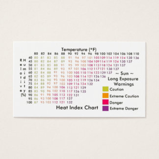 Cartes De Visite Indice de chaleur / Graphiques de refroidissement 