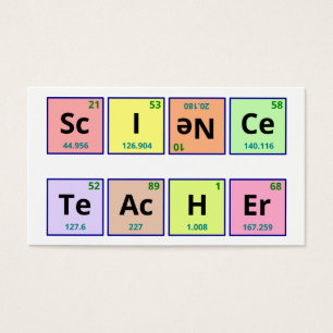Cartes De Visite Professeur de Sciences