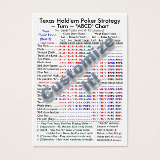 Cartes De Visite Texas Hold'em Poker Stratégie "ABCD" Graphiques II