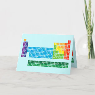 Cartes de voeux/notes