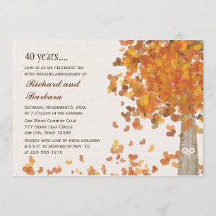 Cartes d'invitation photo pour le 40e anniversaire
