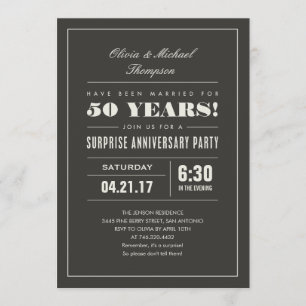 Cartes d'invitation pour une fête d'anniversaire s