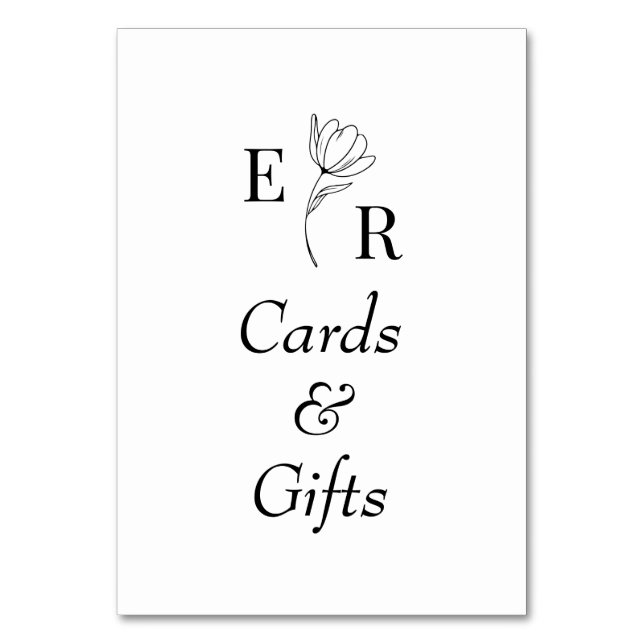 Cartes et cadeaux Monogramme floral Panneau de la  (Par défaut)