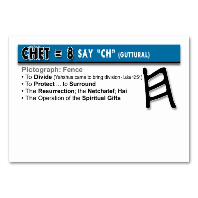 Cartes Flash Otiot : 8 sur 22 (Dos)