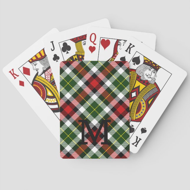 Cartes Jour de Noël Plaid Monogramme Jeu initial Amusant (dos)