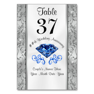 Cartes Numéro de tableau de l'anniversaire du saph