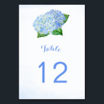 Cartes Numéro de tableau des fleurs d'Hydrangée bl<br><div class="desc">Ces numéros de table mariages sont dotés d'hydrangées d'aquarelle. L'avant et l'arrière des cartes ont le même design. Pour commander, entrez votre numéro de table et cliquez sur "Ajouter au panier" pour chaque numéro de table. Ces cartes de numéro de table mariage font partie de la Collection Mariage Blue Hydrangea...</div>