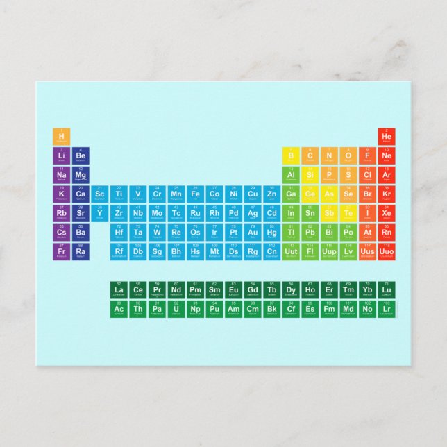 Cartes postales (Devant)