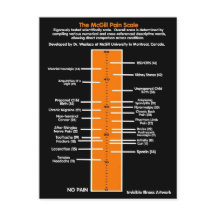 CARTES POSTALES...Échelle de douleur McGill