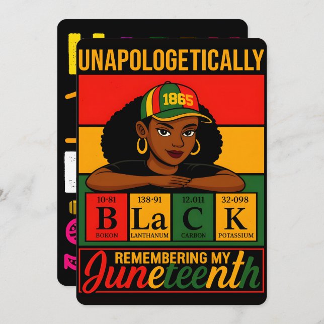 Cartes Pour Fêtes Annuelles 100 Days Learning Black History 2026 Poster  (Devant / Derrière)