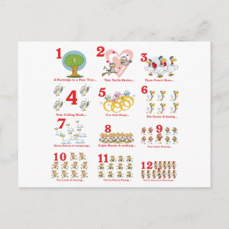 Cartes Pour Fêtes Annuelles 12 douzièmes jours de noël terminés