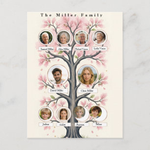 Cartes Pour Fêtes Annuelles Arbre Généalogique Personnalisé aux Fleurs de Ceri
