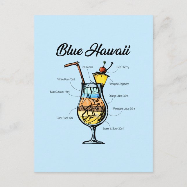 Cartes Pour Fêtes Annuelles Blue Hawaii Cocktail Recette (Devant)