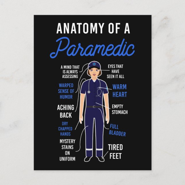 Cartes Pour Fêtes Annuelles EMS Anatomie D'Urgence D'Un Paramètre (Devant)