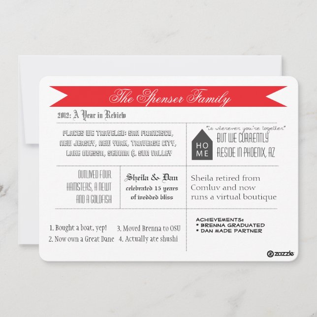 Cartes Pour Fêtes Annuelles Examen des années (Devant)