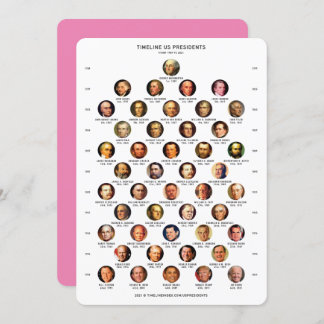 Cartes Pour Fêtes Annuelles Fiche chronologique des présidents américains