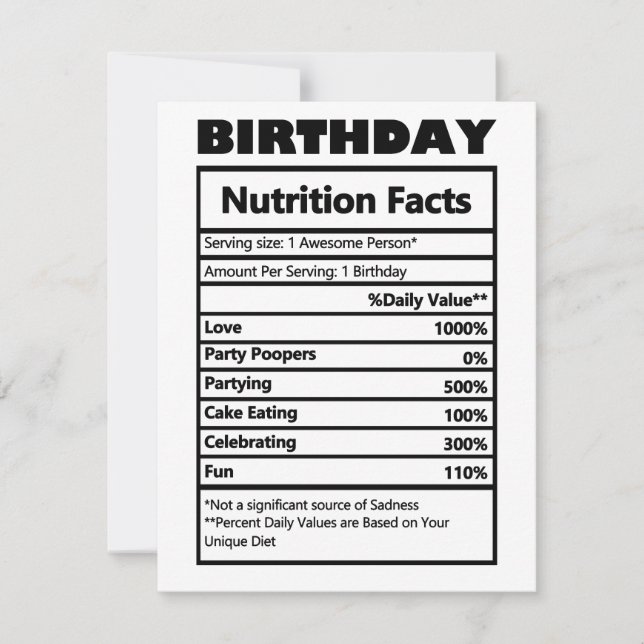 Cartes Pour Fêtes Annuelles Funny Birthday Nutrition Facts (Devant)
