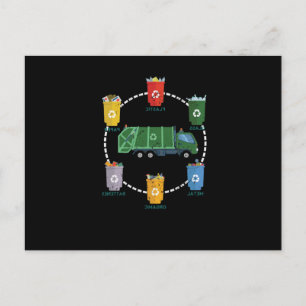Cartes Pour Fêtes Annuelles Jour du recyclage et de la réutilisation des camio