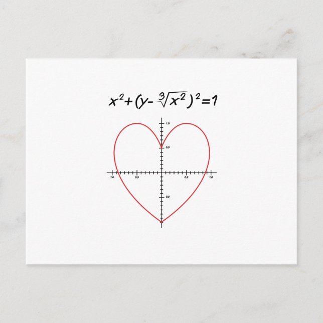 Cartes Pour Fêtes Annuelles Love Heart Equation Math Funny Valentine's Day (Devant)