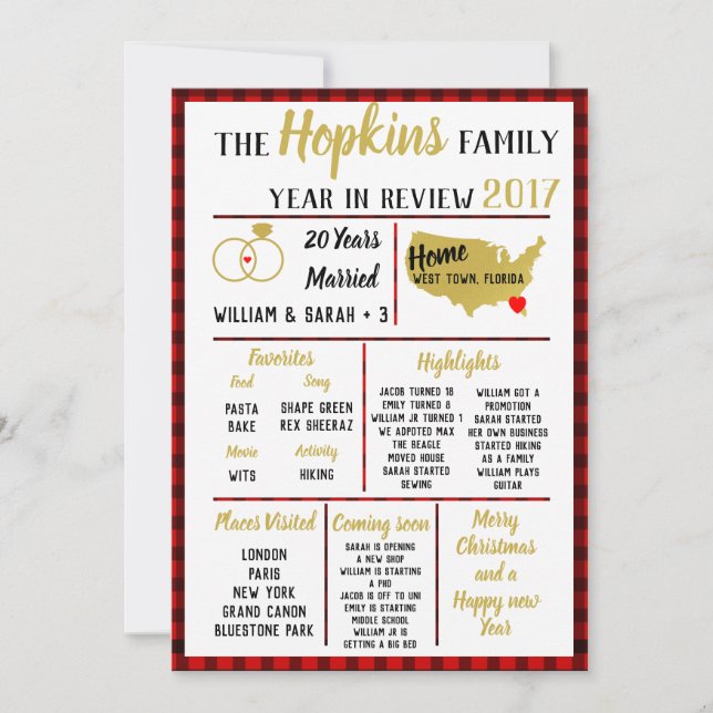 Cartes Pour Fêtes Annuelles notre année revue, événement familial Noël rouge (Devant)