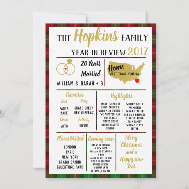 Cartes Pour Fêtes Annuelles notre année revue, événement familial Noël rouge (Devant)