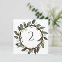 Numéro de tableau bordure florale