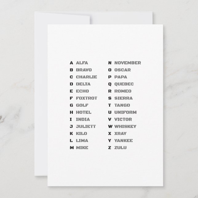 Cartes Pour Fêtes Annuelles Phonetic Alphabet for the Military (Devant)