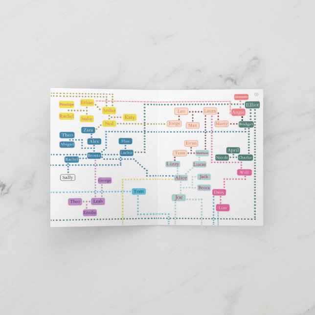 Cartes Pour Fêtes Annuelles Tooniverse Infographic Signet Partie 1 (nov. 2024) (Intérieur)