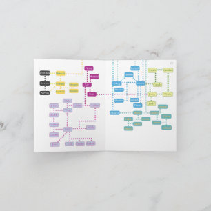 Cartes Pour Fêtes Annuelles Tooniverse Infographic Signet Partie 2 (nov. 2024)