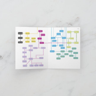 Cartes Pour Fêtes Annuelles Tooniverse Infographic Signet Partie 2 (nov. 2024)