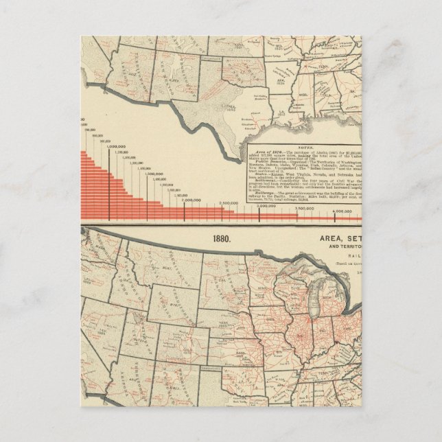 Cartes thématiques des États-Unis (Devant)