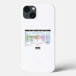 Case-Mate iPhone Case Réactions d'oxydation-réduction à l'intérieur