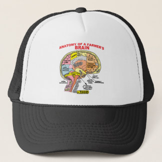 CASQUETTE ANATOMIE DU CERVEAU D'UN AGRICULTEUR