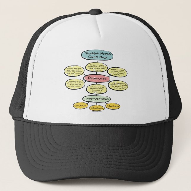 Casquette BonafideNurse_-_Student_nurse_careplan (Devant)